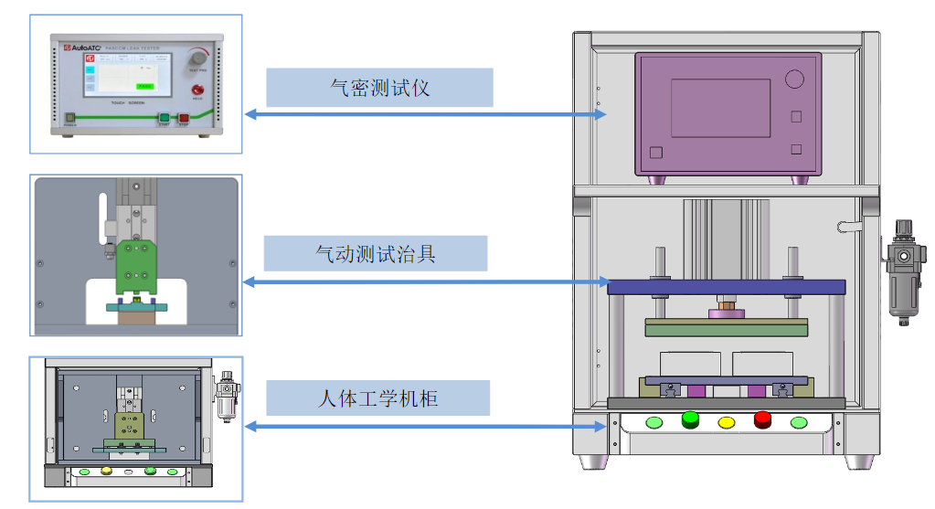 氣密測試儀 氣密測試儀